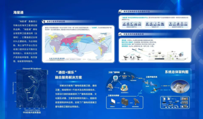 燃爆！中國衛(wèi)通推出高品質衛(wèi)星互聯(lián)網企業(yè)級產品，重塑互聯(lián)網信息服務新格局